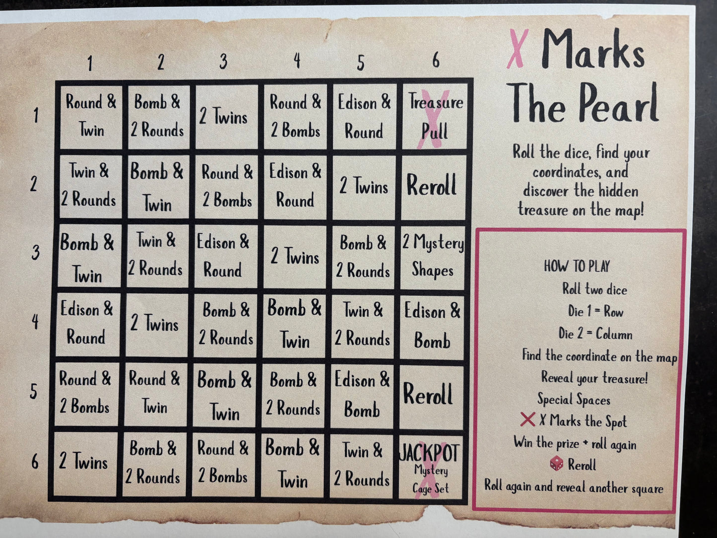 X Marks The Pearl